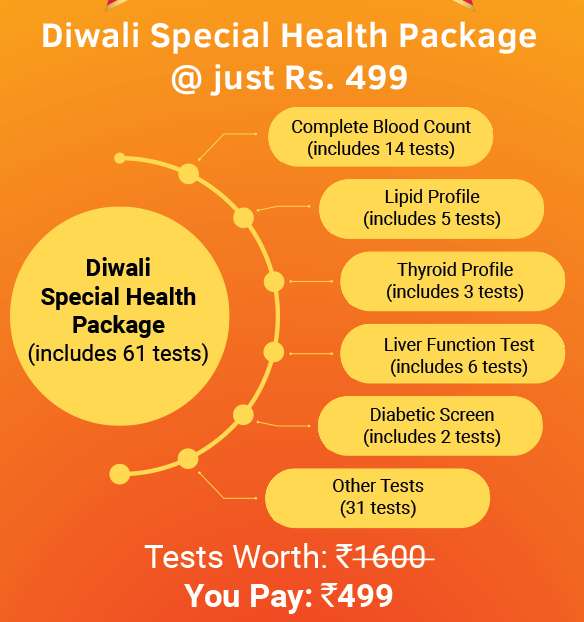 Diwali Special Health Check 61 Tests Worth Rs.1600 @ Rs,450