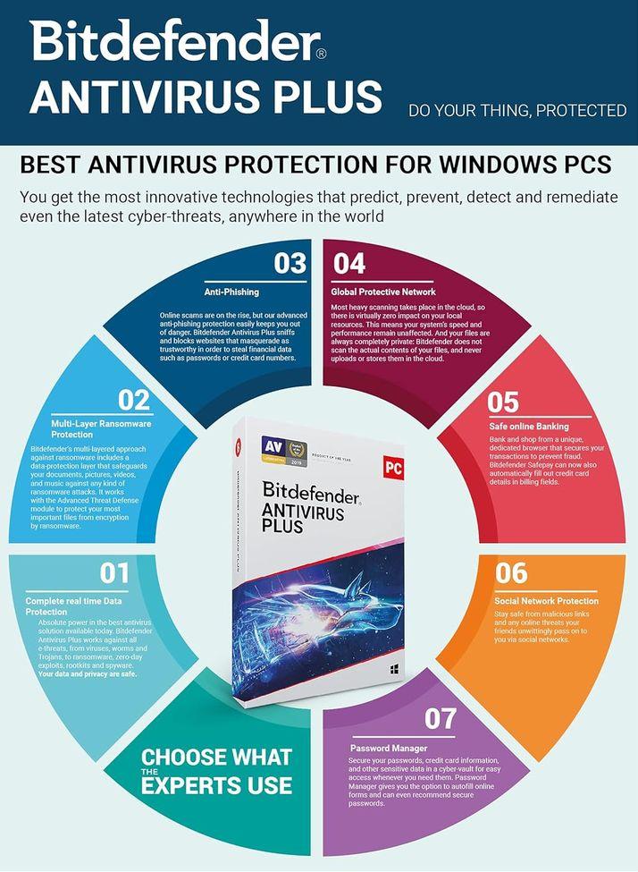 Bitdefender - 1 Computer 3 Years - Antivirus Plus | Windows | Latest Version