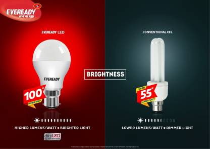 Eveready 10W LED Bulb Pack of 3 with Free 4 Batteries