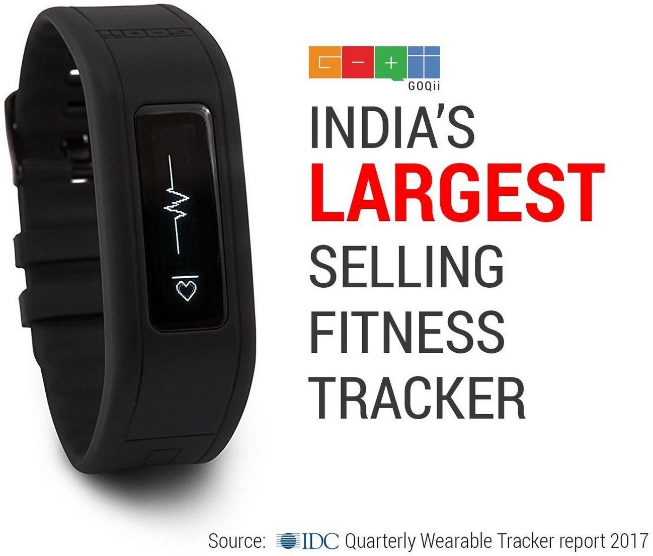 GOQii Fitness Tracker with Personal Coaching