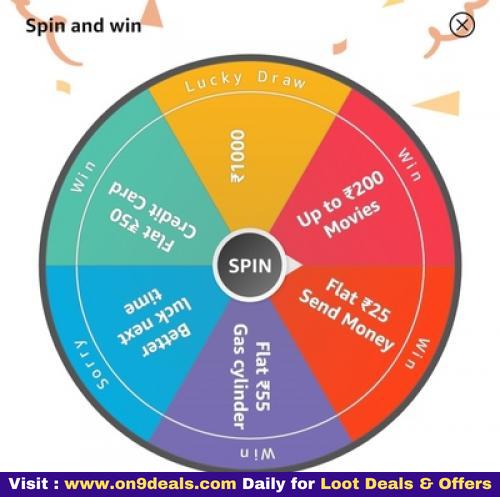Amazon Pay Spin & Win Ring Of Rewards